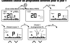 Vemer Tuo WiFi Lite - Réglages avancés - 2