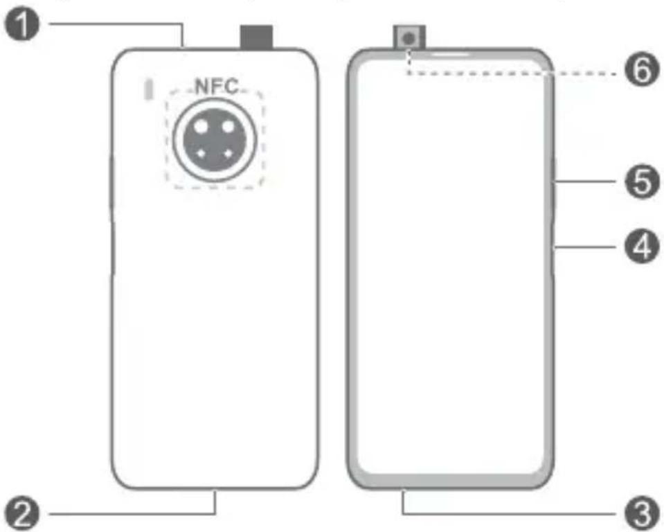 HUAWEI Nova Y9a - Conheça o seu disposicao - 1