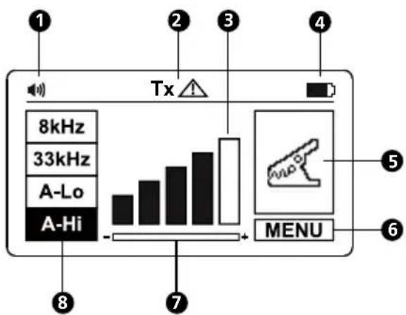 Beha-Amprobe UAT610EUR - Sender-display - 1
