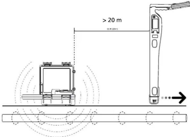 Beha-Amprobe UAT610EUR - Induktionstilstand - Sādan opsættes senderen - 1
