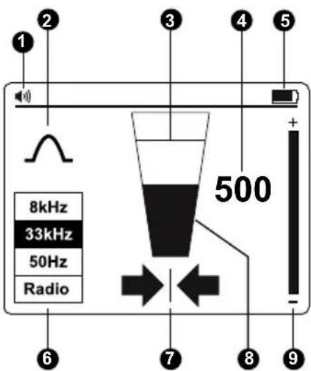 Beha-Amprobe UAT610EUR - Wyświetlacz odiornika - 1