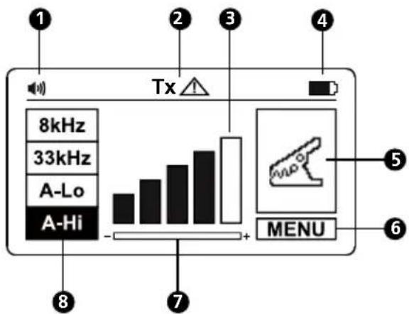 Beha-Amprobe UAT610EUR - Display del trasmettitore - 1