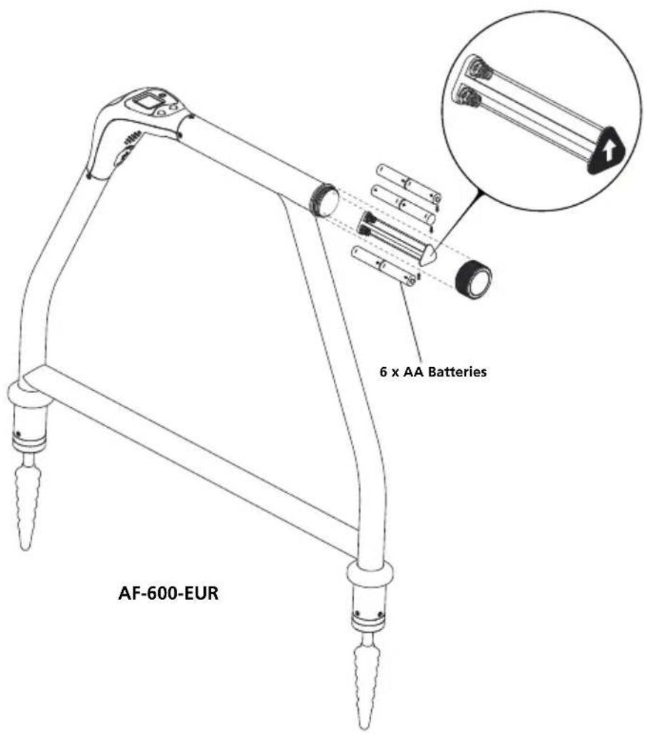 Beha-Amprobe UAT610EUR - Remplacement des piles - 2