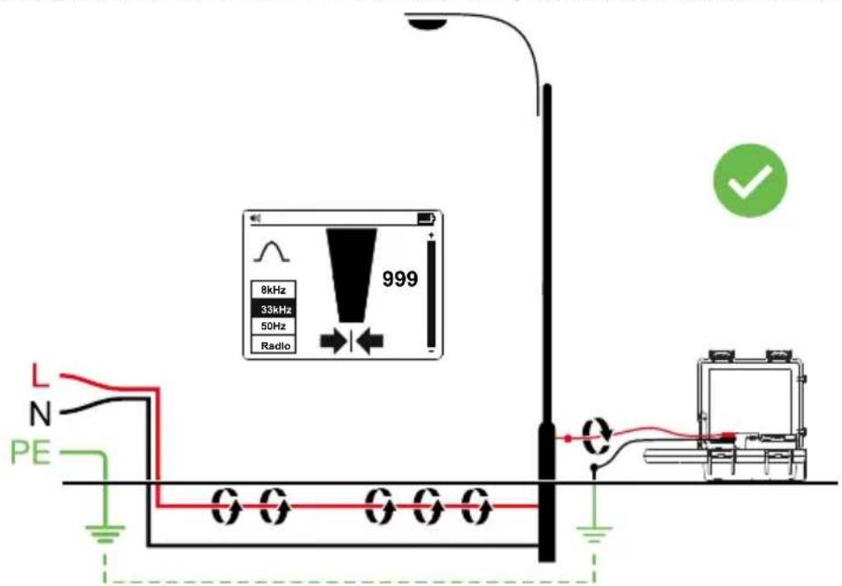 Beha-Amprobe UAT610EUR - Signalauslösungen durch getrennt geführte Rückleitung/Erdverbindung vermeiden - 2