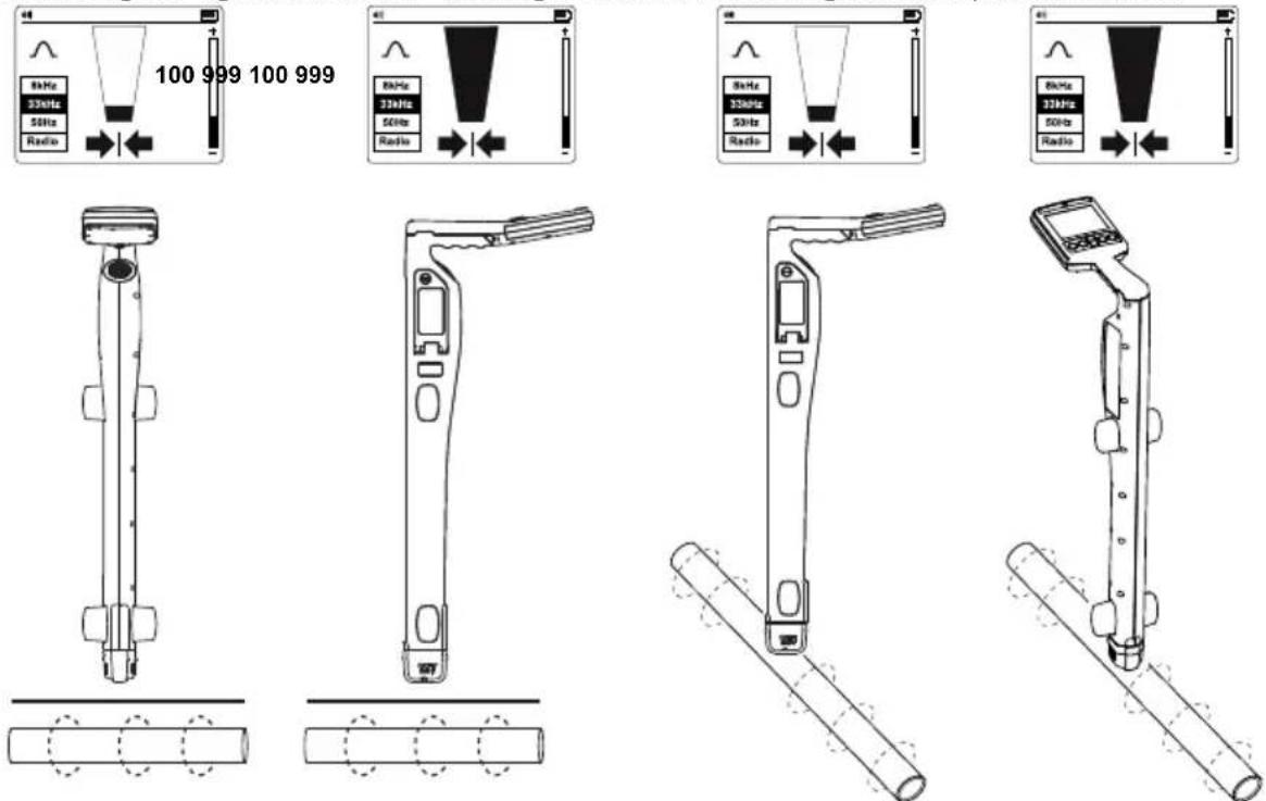 Beha-Amprobe UAT610EUR - Modtageren lokaliserer - 6