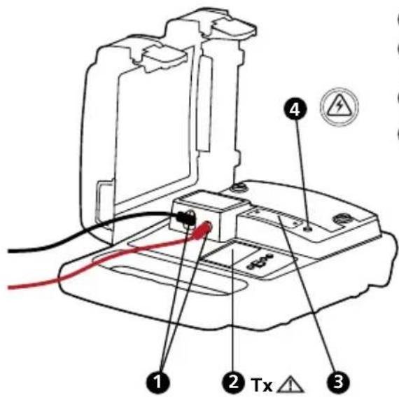 Beha-Amprobe UAT610EUR - Elementy sterowania nadajnika - 2
