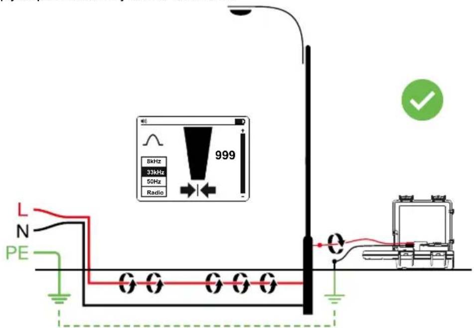 Beha-Amprobe UAT610EUR - OSTRZEZENIE - 3