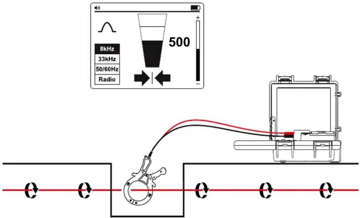 Beha-Amprobe UAT610EUR - Signal Clamp Accessory - Tracing an Individual Pipe or Cable - 1