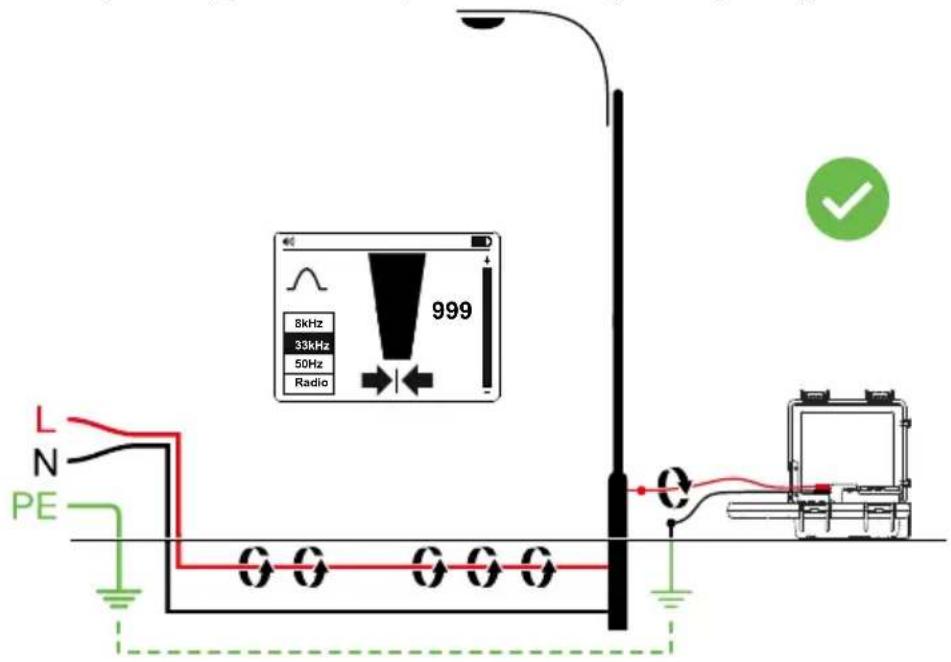 Beha-Amprobe UAT610EUR - Avoiding signal cancellation problems with a separate ground connection - 2