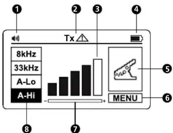 Beha-Amprobe UAT610EUR - Zenderdisplay - 1