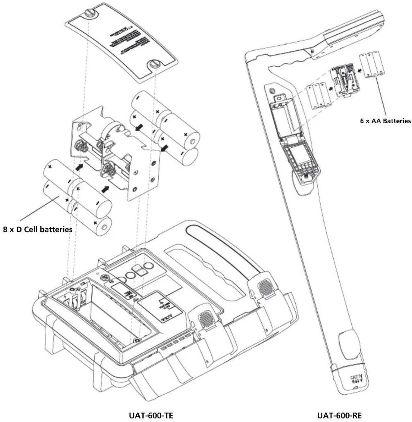 Beha-Amprobe UAT610EUR - Battery Replacement - 1