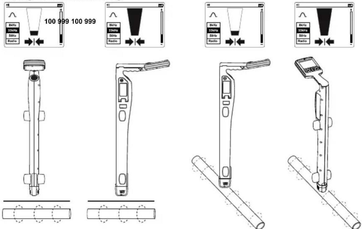 Beha-Amprobe UAT610EUR - Allgemeine Suchverfahren für alle Anwendungen Empfängerortung - 4
