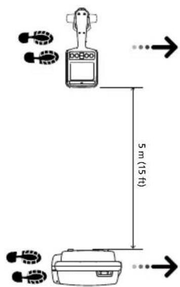 Beha-Amprobe UAT610EUR - Advanced Locating Techniques - Two Person Swap - 3