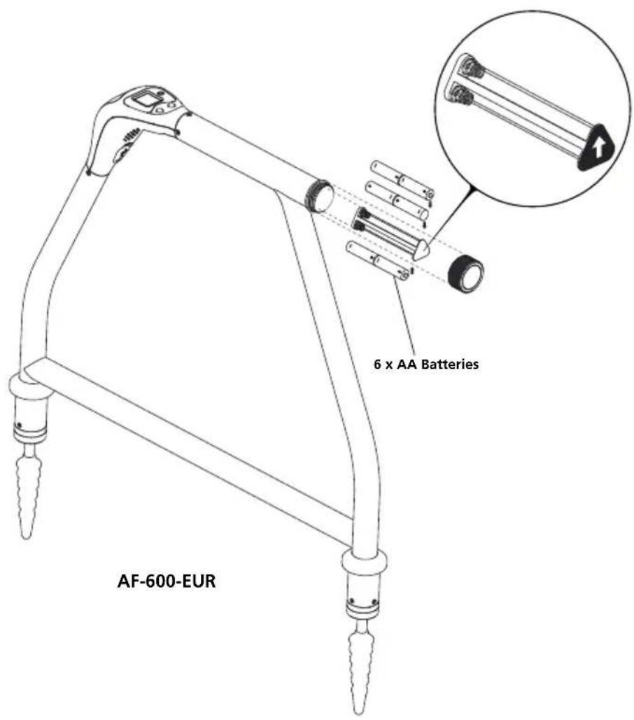 Beha-Amprobe UAT610EUR - Battery Replacement - 2