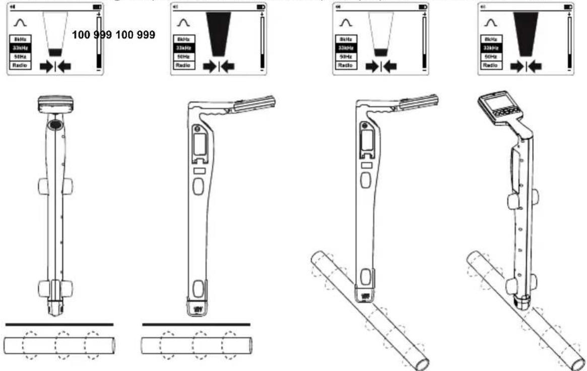 Beha-Amprobe UAT610EUR - Localizzazione del ricevitore - 4