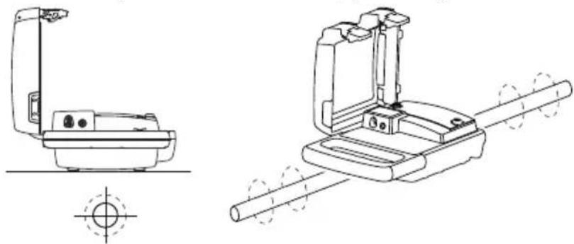 Beha-Amprobe UAT610EUR - Induction Mode - Setting Up the Transmitter - 3