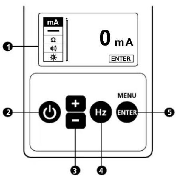 Beha-Amprobe UAT610EUR - Bedieningselementen en display UAT-600-TE-zender Zenderbedieningselementen - 1