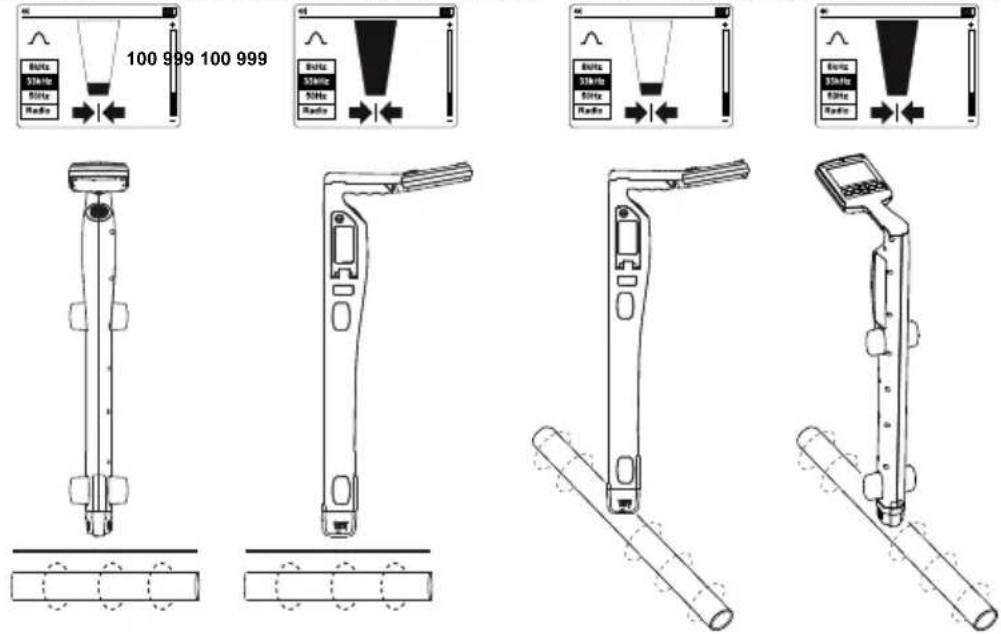 Beha-Amprobe UAT610EUR - Lokaliseren van de ontvanger - 6