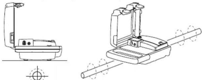 Beha-Amprobe UAT610EUR - Induktionstilstand - Sādan opsættes senderen - 3