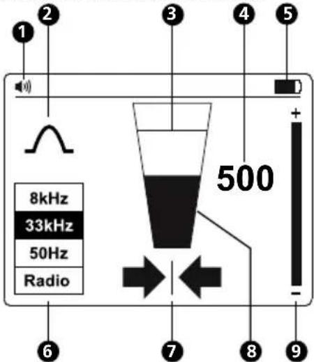 Beha-Amprobe UAT610EUR - Anzeige des Empfangers - 1