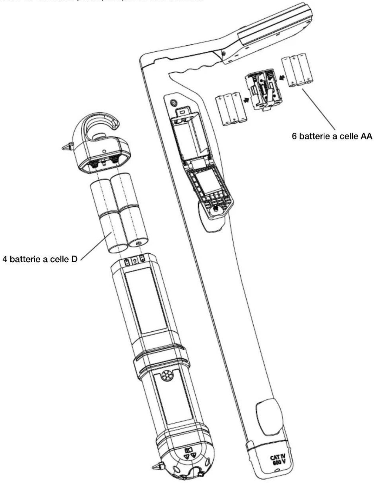 Beha-Amprobe UAT505EUR - Sostituzione della batteria - 1