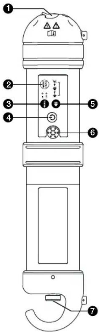 Beha-Amprobe UAT505EUR - UAT-500-TE Sändarkontroller och display Sändarkontroller - 1