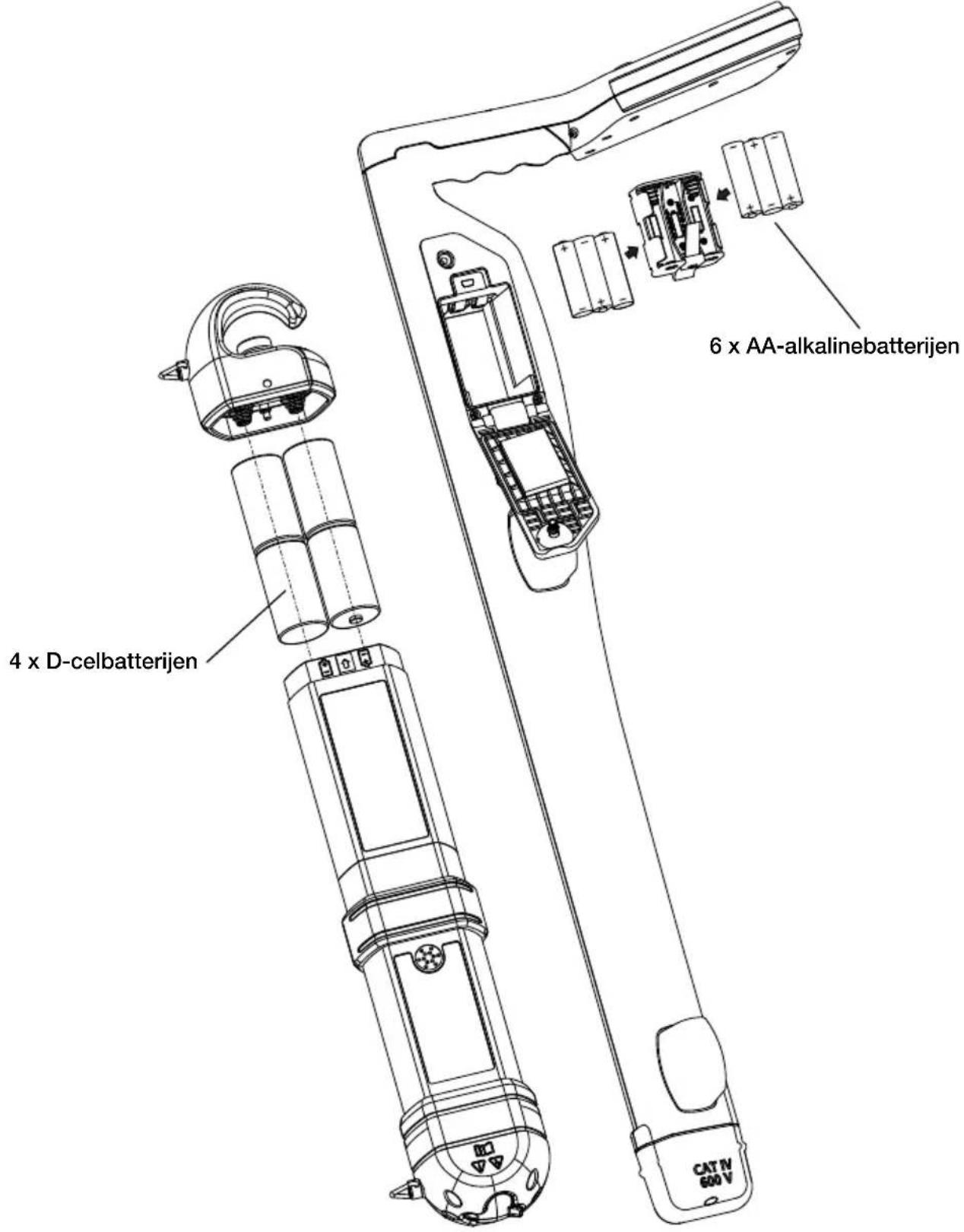 Beha-Amprobe UAT505EUR - Batterijen vervangen - 1