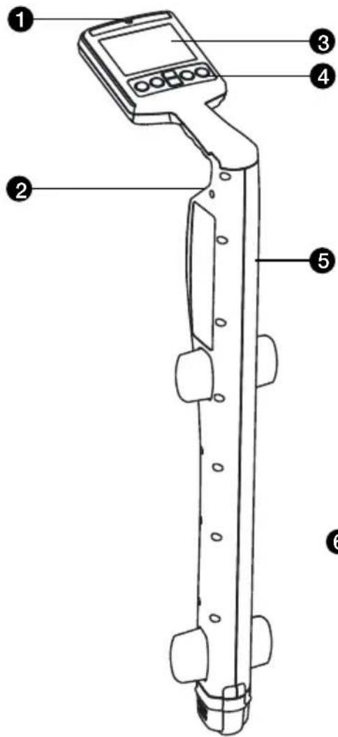 Beha-Amprobe UAT505EUR - Elementy sterowania odbiornika - 1