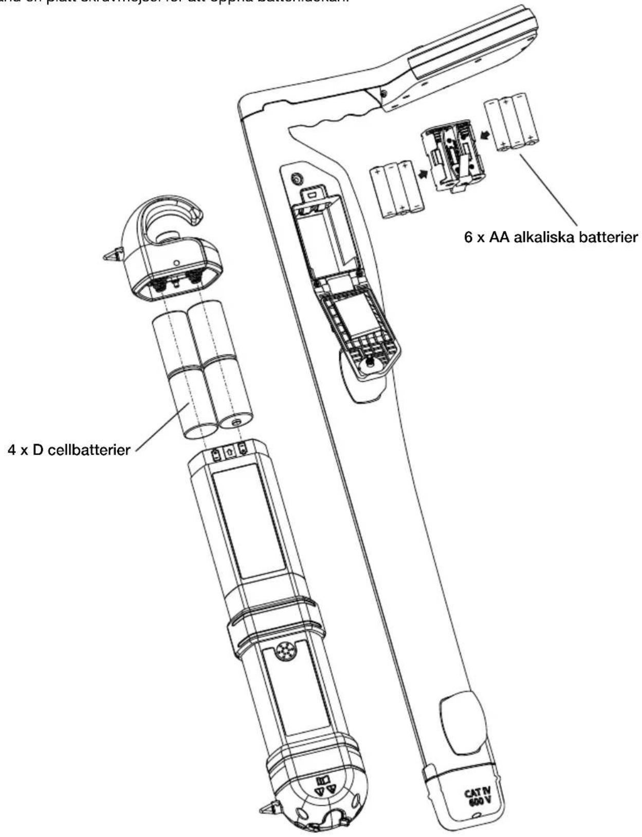 Beha-Amprobe UAT505EUR - UNDERHÅLL - 1