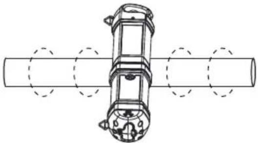 Beha-Amprobe UAT505EUR - APPLICAZIONI PRINCIPALI - 1