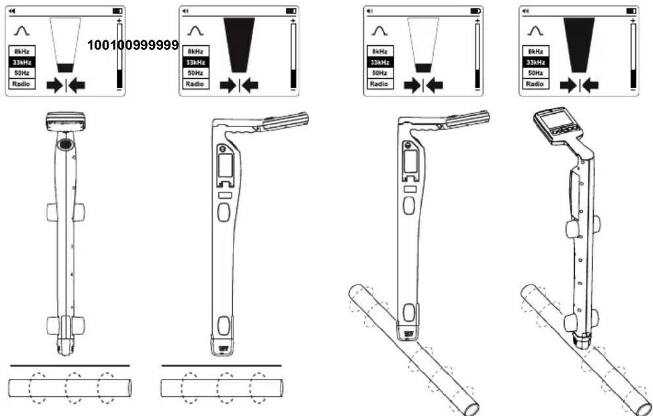 Beha-Amprobe UAT505EUR - Localisation du récepteur - 5