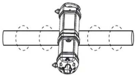 Beha-Amprobe UAT505EUR - HUVUDAPPLIKATIONER - 1