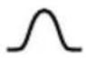 Beha-Amprobe UAT505EUR - Configurazioni dell'antenna - 1