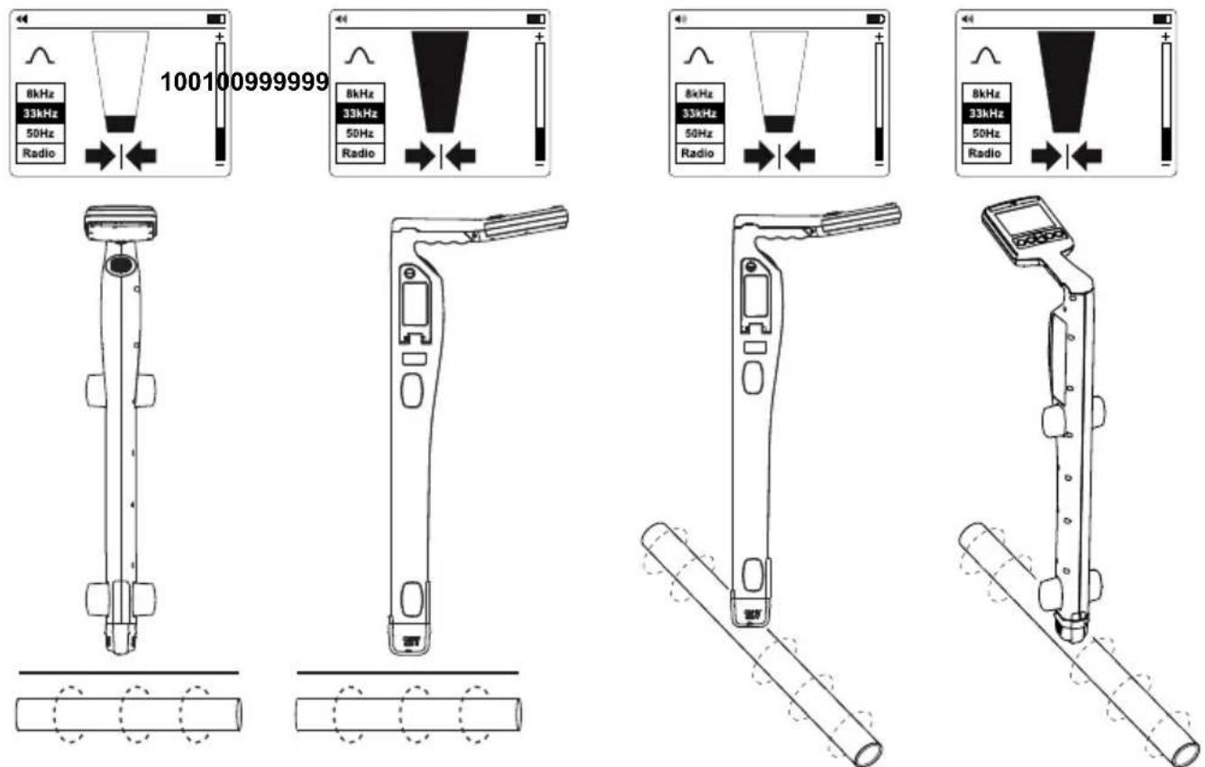 Beha-Amprobe UAT505EUR - Ontvanger zoeken - 6