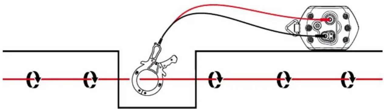 Beha-Amprobe UAT505EUR - Accessoire Signaalklem - Een individuele pijp of kabel zoeken - 2