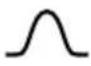 Beha-Amprobe UAT505EUR - Antenneconfiguraties - 1