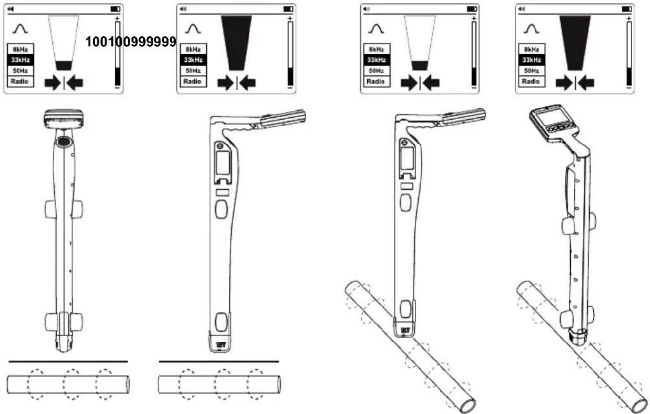 Beha-Amprobe UAT505EUR - Receiver Locating - 2