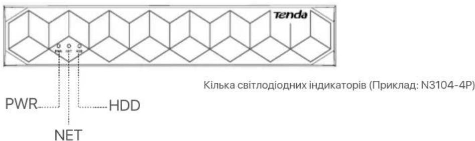 Tenda N6P8H - CbitloiodHn iHdkaTop - 2