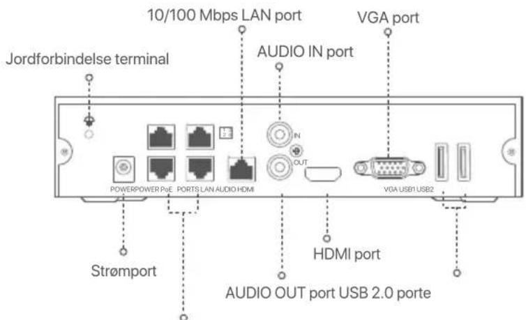 Tenda N6P8H - Bagpanel - 2