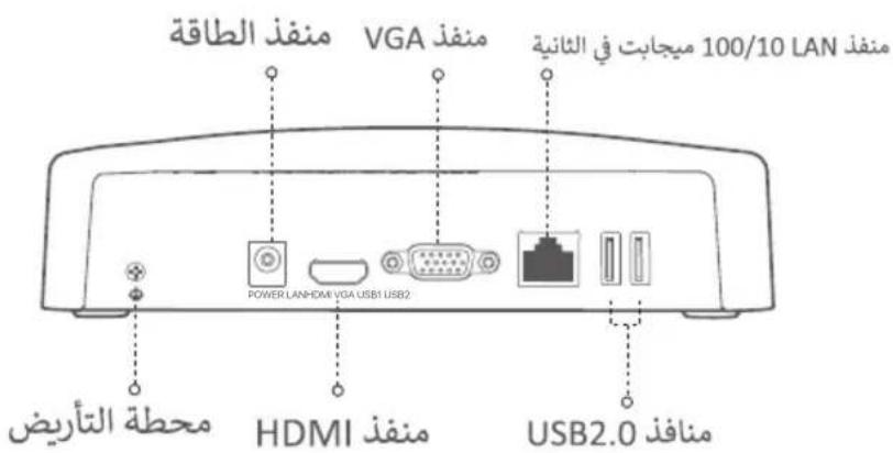 Tenda N6P8H - 3aHTaHn4 4 lo po6ntu, kN0 NVR He MoKe 3aHTKamepy? - 4