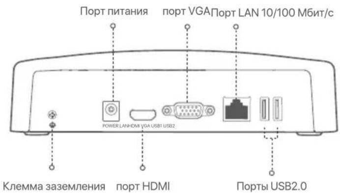 Tenda N6P8H - O6bIHyI ceTeBOB BVideoperncTpaTop (npImep: N3L-8H) - 1