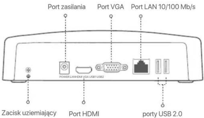 Tenda N6P8H - Tylny panel - 1