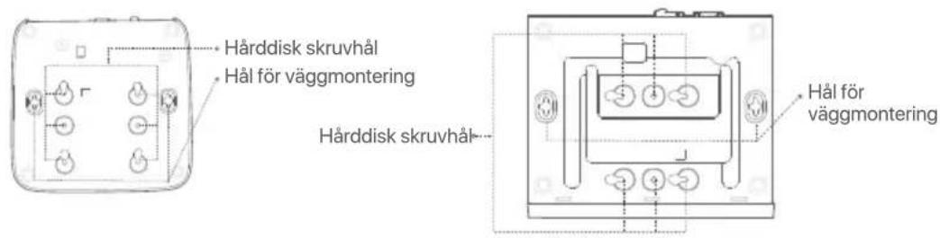 Tenda N6P8H - Bottenpanel - 1