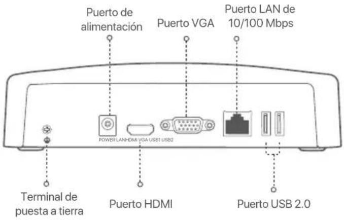 Tenda N6P8H - Paneltrasero - 1