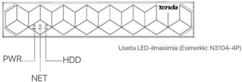 Tenda N6P8H - LED-merkkivalo - 2