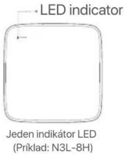 Tenda N6P8H - LED indicátor - 1