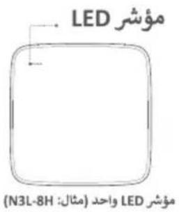 Tenda N6P8H - 3aHTaHn4 4 lo po6ntu, kN0 NVR He MoKe 3aHTKamepy? - 1