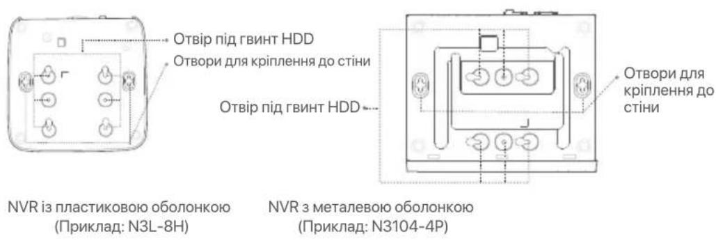 Tenda N6P8H - 2