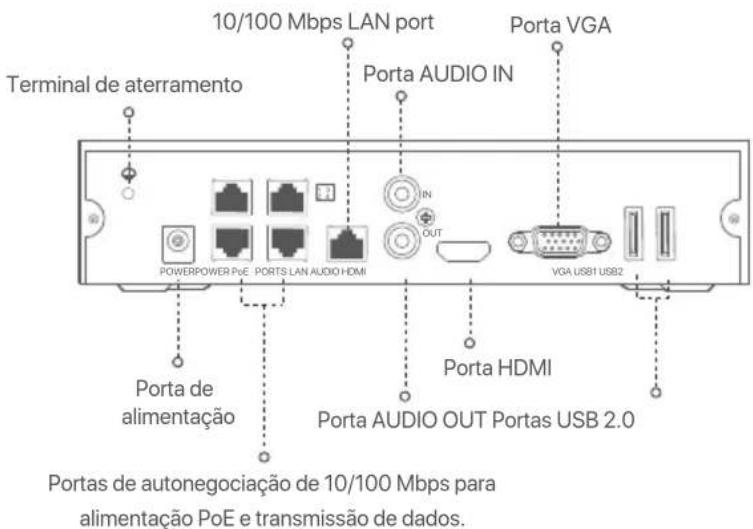 Tenda N6P8H - PoE NVR (Exemplo: N3104-4P) - 1