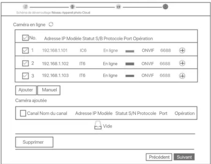 Tenda N6P8H - Configuration rapide - 4